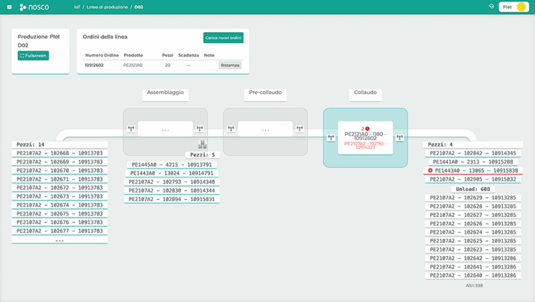 Nosco Factory: tracciabilità e automazione per l’assemblaggio industriale, alla portata delle PMI