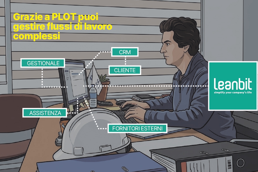 efficienza operativa