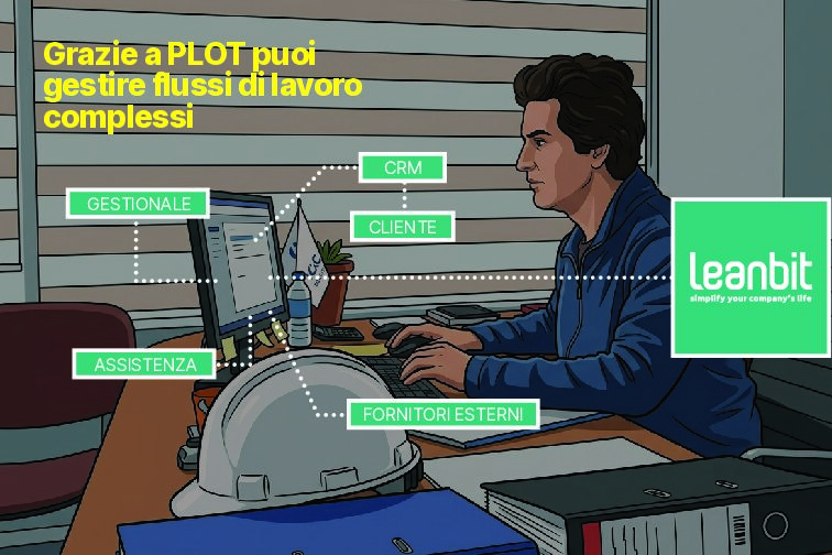 Il tuo CRM è un archivio statico o un vero motore di efficienza operativa?