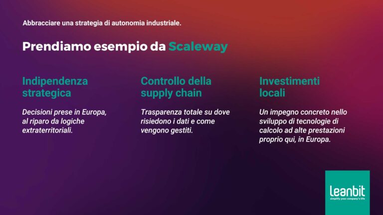 Sovranità digitale: oltre la teoria, le scelte che contano.